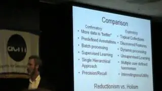 A Smarter Process for Sensing the Information Space, part 1
