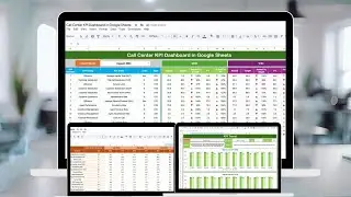 Call Center KPI Dashboard in Google Sheets