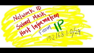 Network Information from IP Address আইপি থেকে নেটওয়ার্ক তথ্য উদ্ধার