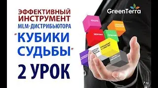 2 УРОК. МЕТОДИКА 