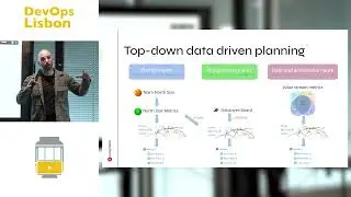 Ideas & best practices to manage a 'DevOps Platform' roadmap & work - André Grossinho (14m talk+QA)