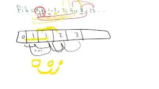 43- Dynamic Programming|| مفهوم البرمجة الديناميكية