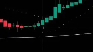 70% Win Rate MACD Trading Strategy Tested 100 Times  Better Than MACD？