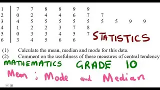 Mathematics Grade 10 STATISTICS Mean  Mode   Median  -  Measures of Central Tendency Introduction