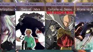 Most ICONIC Fights in Anime History
