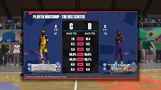 BBQ CHICKEN ALERT‼️😂 ON NBA 2K24 (7 FOOT CENTER BUILD)
