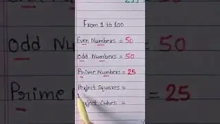 Important shorts #maths #mathematics