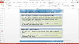 22 Value Type VS Reference Type in CSharp  (Arabic)