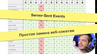 Server-Sent Events: A Simple Replacement for Web Sockets