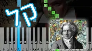 הסימפוניה ה9 - בטהובן בפסנתר - רמה 1 - מדריך איך לנגן בפסנתר לילדים ומתחילים