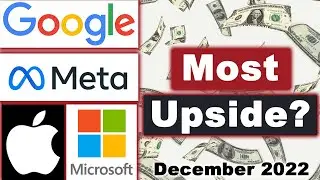 Best TECH Stocks to Buy Now? Fair Value Comparison of Alphabet, Meta, Microsoft and Apple