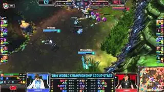 C9 vs ALL - 2014 World Championship Groups C and D D1G4