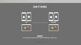 Ringr Audio Recording App for Computer and Smart Device -  How It Works