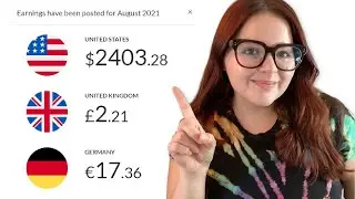Merch by Amazon August 2021 Royalties Update