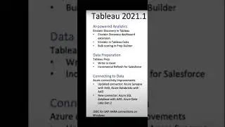Tableau 2021.1 New features in Tableau | Tableau 2021.1 latest features | Tableau | Tableau Tutor