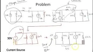Problem on Source Transformation | Current Source to Voltage Source and vice versa. GATE, EE EC IN