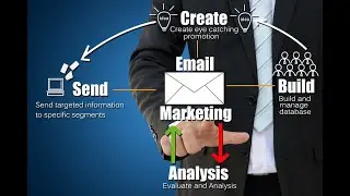 Get Auto PowerMTA SMTP server 2025 and send Unlimited Inbox Emails -SMTP method PMTA