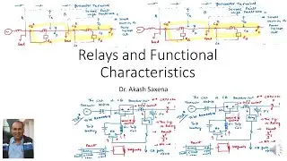 Relays and Functional Characterstics Lecture-1