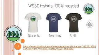 WSSC 2019 Italy