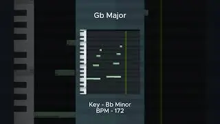 Hit Guitar Melody Midi