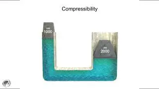 Fluid Characteristics