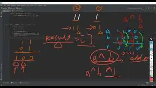 Python Leetcode Sulution 67: Add Binary