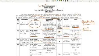 UP High Court Group C & D Recruitment 2024 | Allahabad High Court Group C & D 3306 New Vacancy 2024
