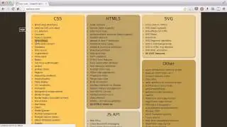 CSS3 - 02. Vendor Prefixes
