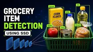 Grocery Item Detection using SSD (PyTorch) | Train Custom Object Detector from Scratch