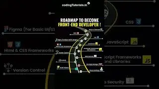 Become Front end developer l 