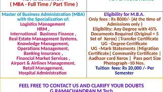what is Master of Business Administration (MBA) Specialization ??