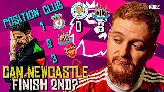 Where will Newcastle finish this season? Schar ASSIST Murphy GOAL | Leicester 0-3 Match Reaction