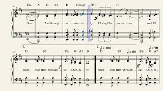 All Hail King Jesus (Key of D with Chords) by Dave Moody