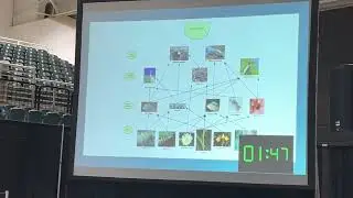 Interdependency of orgnisms, ecology   the microbe underpens all other life