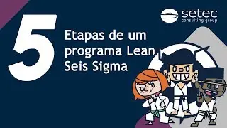 5 ETAPAS DE UM PROGRAMA LEAN SEIS SIGMA | Setec
