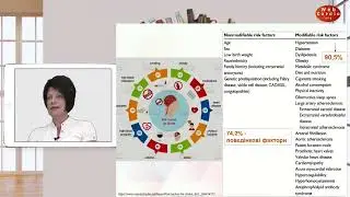 Чи є особливості профілактики інсульту у пацієнтів похилого та старечого віку? Юлія Лучинська