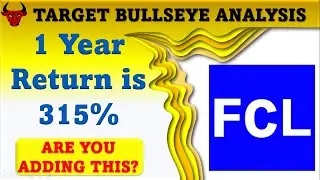 Fineotex Chemical Share Analysis | Fineotex Chemical Share Target | FCL Share News | Target Bullseye