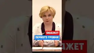 Бюджет мероприятия - Бюджет предприятия 