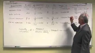 Flow Rate and Capacity Analysis