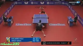 Simon Gauzy vs Anton Kallberg Champions League 2017
