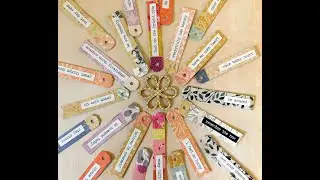 Creative Journal Quotes - Make Your Own Mantras - Espresso Press Design #papercrafts #ephemera