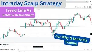 Discover the Secret strategy of option Trading II Trend line Vs Retest & Retracement