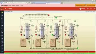 Ecava IGX Web SCADA: Introduction