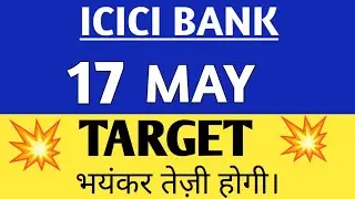 icici bank share latest news,icici bank share price,icicibank share analysis,