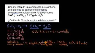 Empirical Formula for a Combustion Reaction | Khan Academy