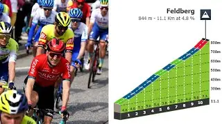 Feldberg Climb (2nd Ascent)| Eschborn-Frankfurt 2023