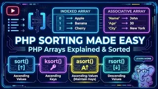 “Complete PHP Array Sorting Tutorial: Indexed & Associative Arrays Fully Explained”