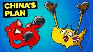 How China Became so powerful