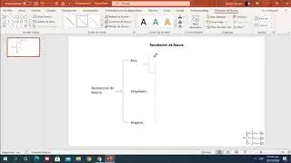 Como hacer un Cuadro Sinóptico usando Powerpoint