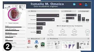Use Power BI to create Resume or CV Dashboard |Part-2| Power BI Dashboard Design